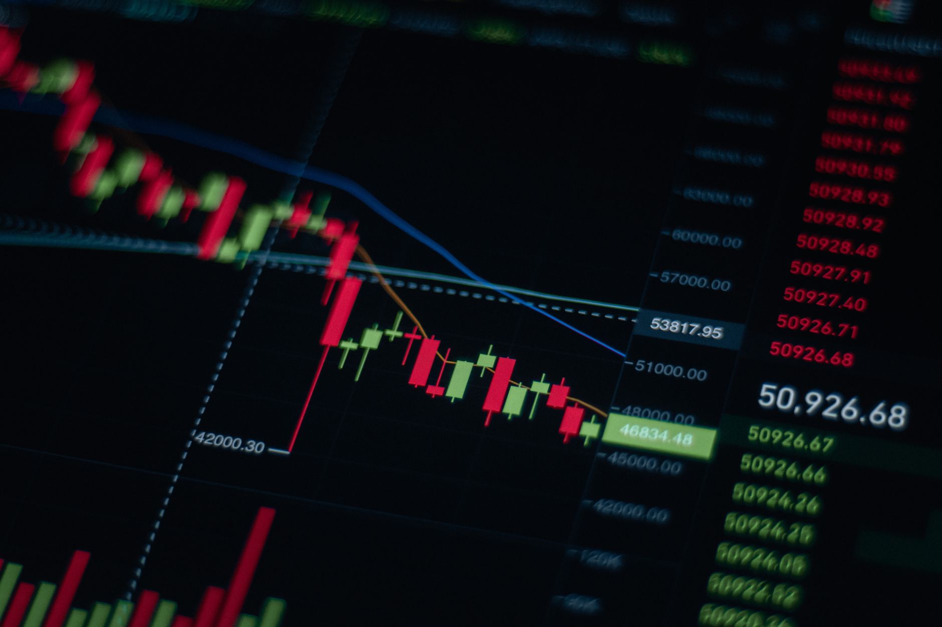 ABD Hisse Senetleri Karma Sinyal Verdi; Nasdaq %1,26 Düştü