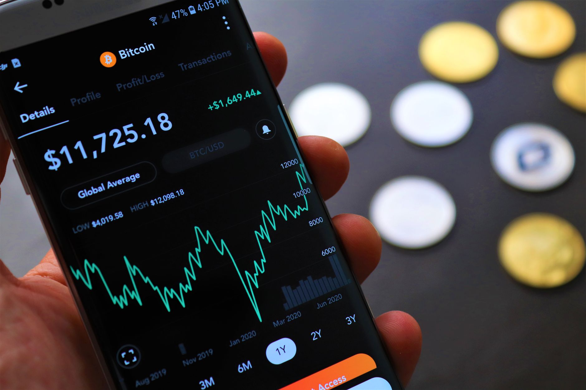 Peter Schiff'ten Bitcoin Eleştirisi: Bankaların Boğa Tahminleri STRC'yi 100 Dolara Çıkarmalıydı