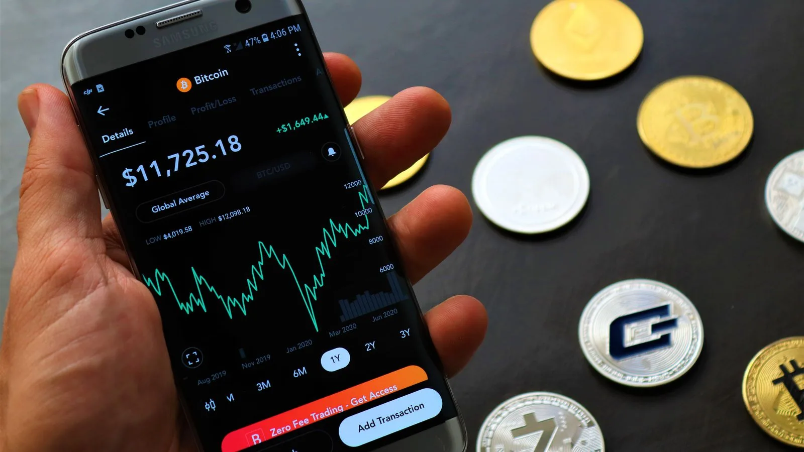 400 Milyar BONK Token'ı Coinbase'e Taşındı: Memecoin'de %8'lik Düşüş