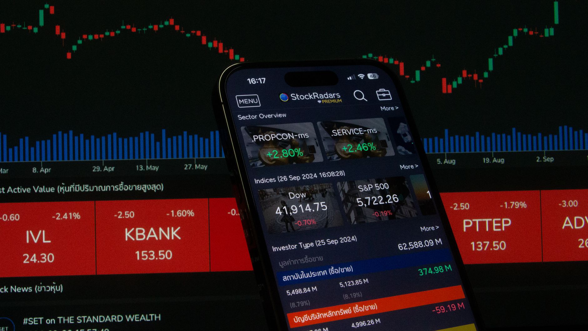 ABD Hisse Senetleri Karışık Sinyaller Verdi; Nasdaq %0,42 Düştü