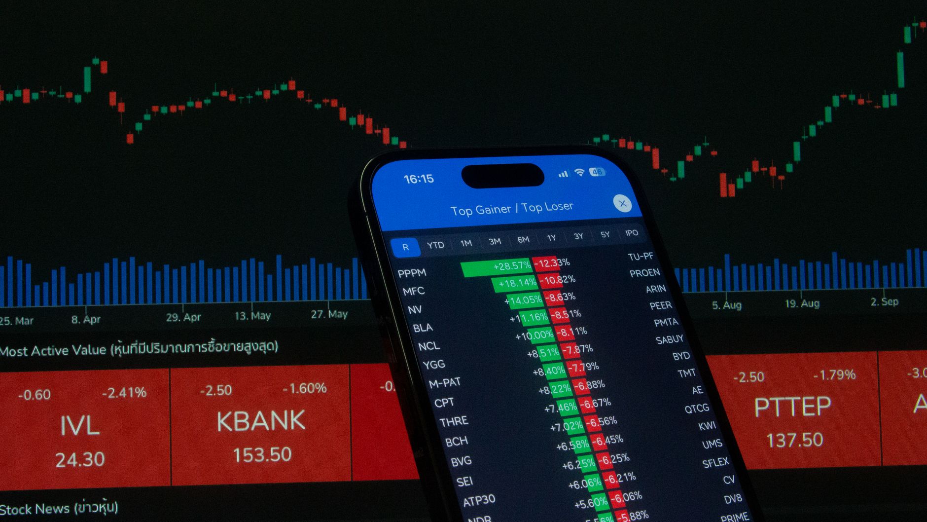 SpaceX Dalgalanması Güney Kore'nin ABD Uzay ETF'lerini Aşağı Çekti