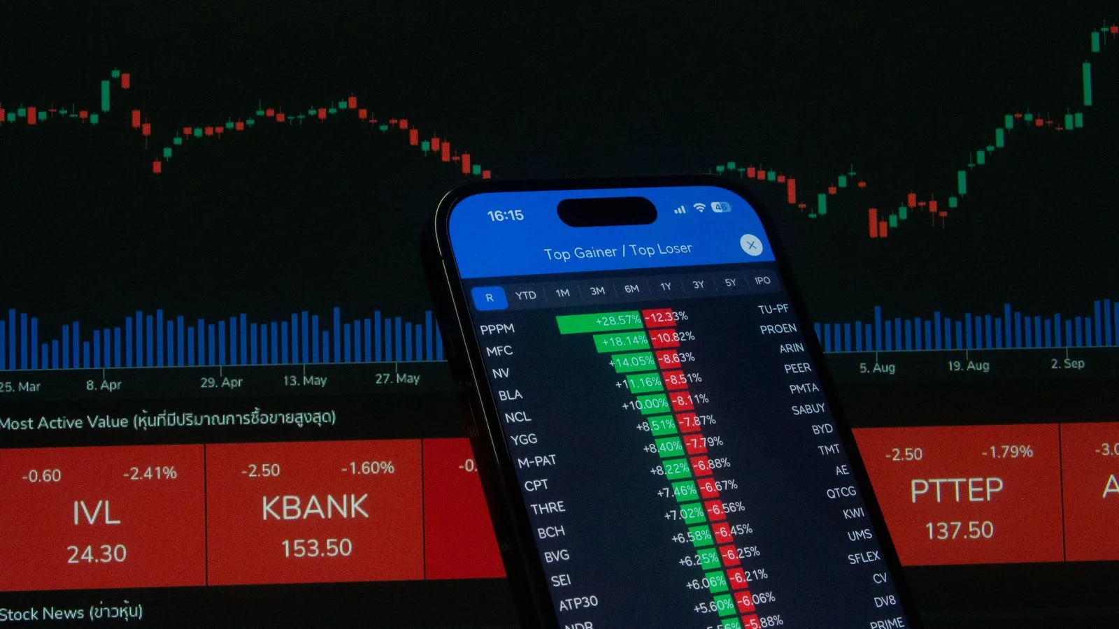 Kraken'in Çatı Şirketi Payward, Tokenlaştırılmış Hisse Senedi Hizmetini Hong Kong ve Güney Kore'ye Taşıyor