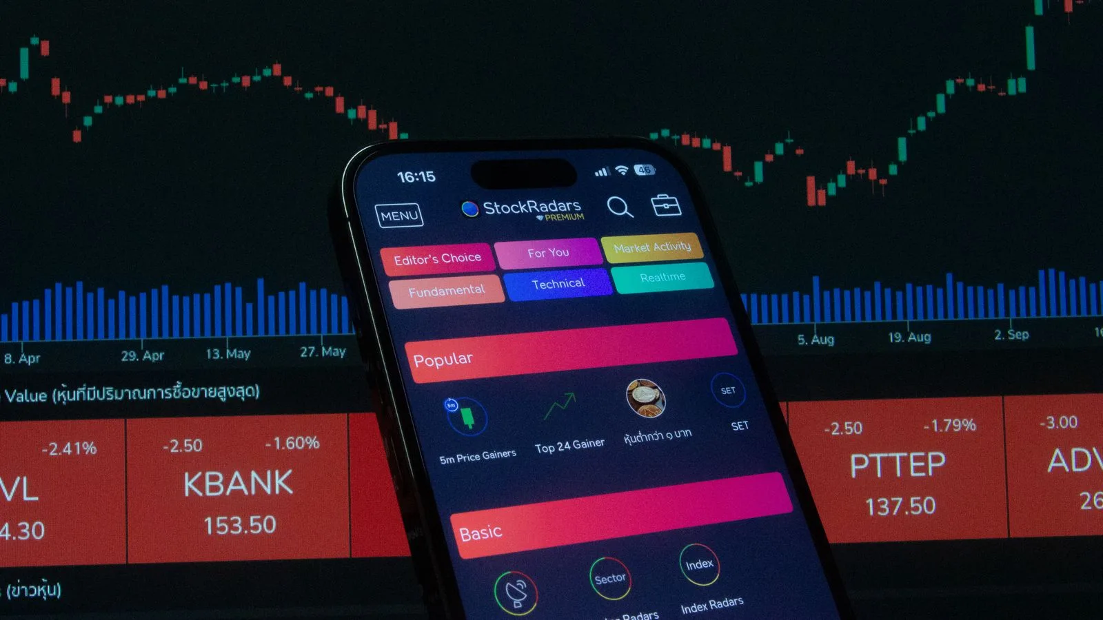 Citi, Kospi Hedefini 10.000'de Korudu: 'Düşüşte Al' Stratejisi Yaygınlaşıyor