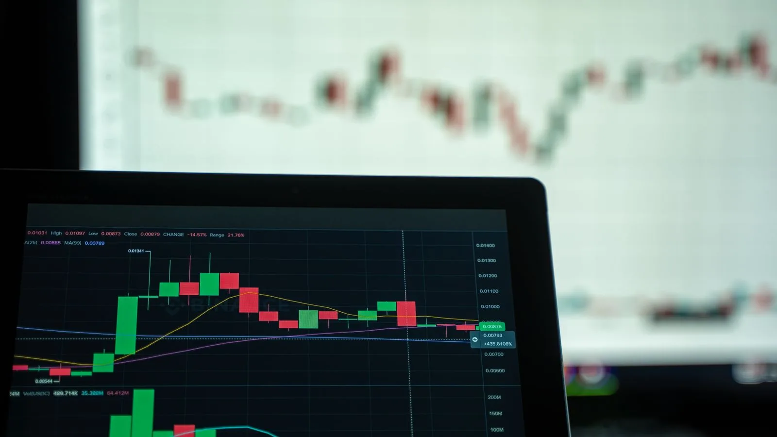 Bitcoin 1 Yıllık Düşüş Trendini Kırdı: 126.000 Dolar Zirvesinden Bu Yana İlk 'Daha Yüksek Tepe'