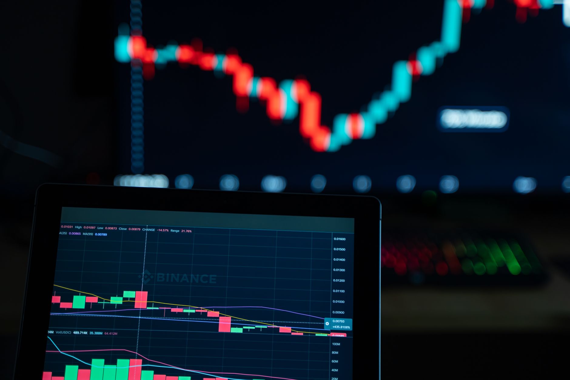 Memecoin'lerin Altcoin Piyasasındaki Payı Şubat 2024'ten Bu Yana En Düşük Seviyeye Geriledi