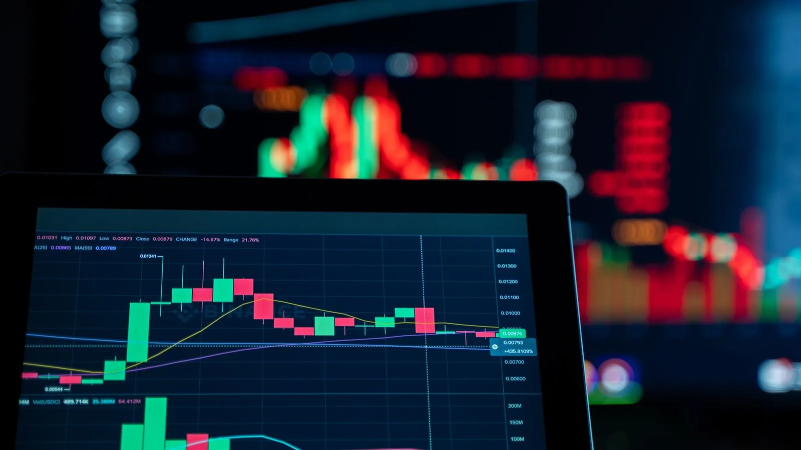 Analiz: Bitcoin Vadeli İşlemlerinde Kaldıraç Baskısı Azalıyor, Piyasa Dengeleniyor