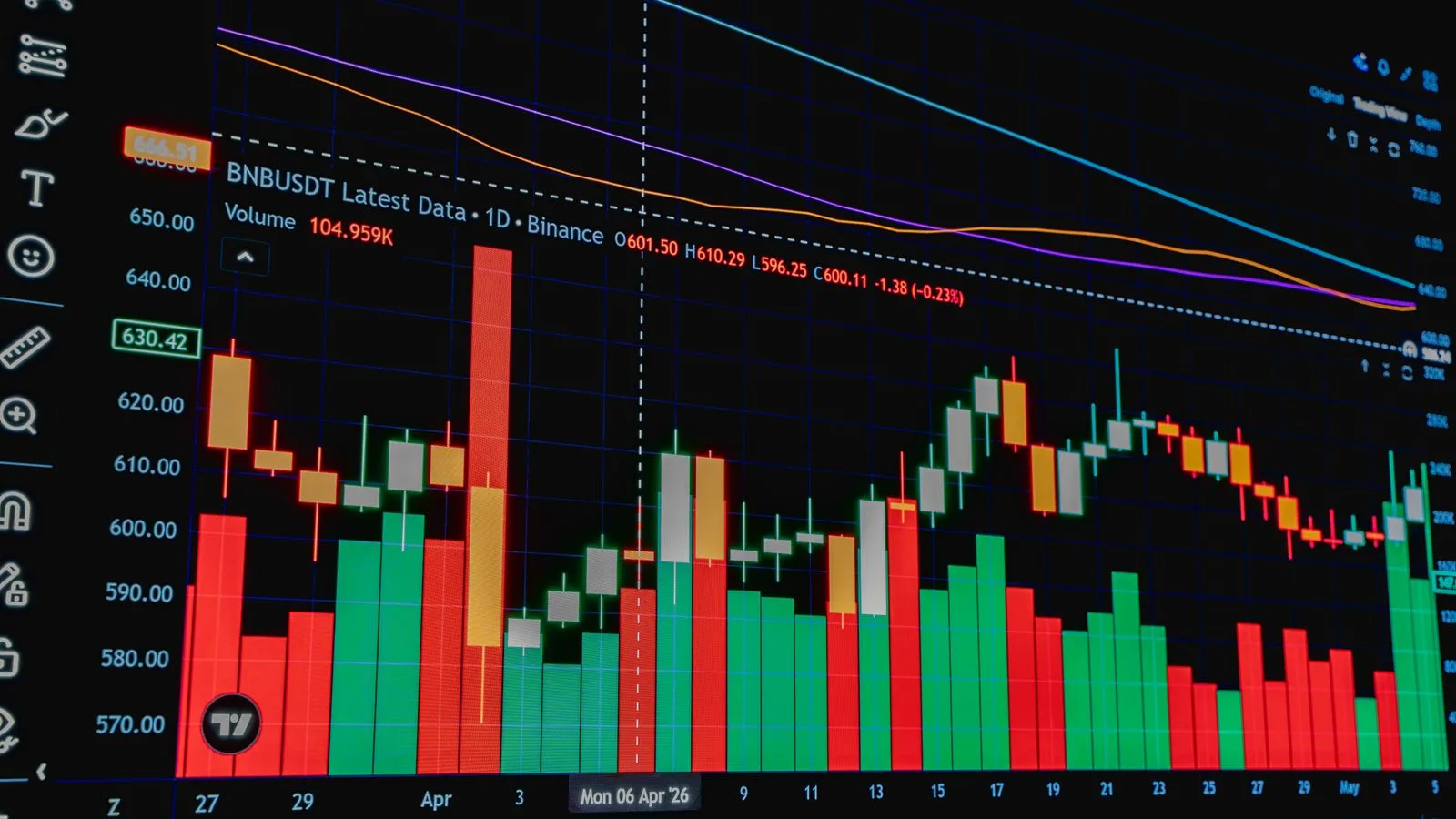 SEC'ten Tokenlaştırılmış Hisseler İçin 5 Yıllık "İnovasyon Muafiyeti": 7/24 Ticaretin Önü Açılıyor