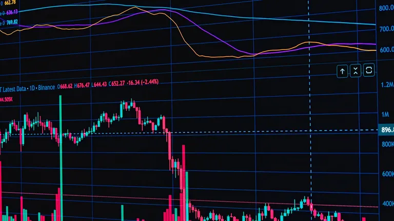 [Analiz] Bitcoin Yatırımcı Duygu Göstergesi Aşırı Isınmanın Durulmasıyla Son İki Yılın En Yüksek Seviyesinde