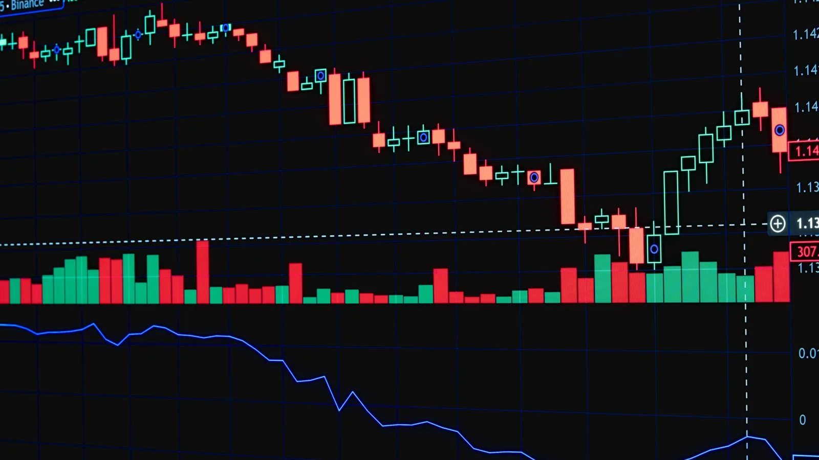 Robinhood Chain'de Memecoinler Yükselişte: STONKBROKER 24 Saatte %16 Arttı