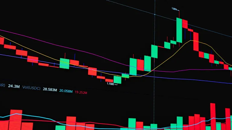 ABD Borsaları Yükselişe Geçti: Nasdaq %1,83 Değer Kazandı