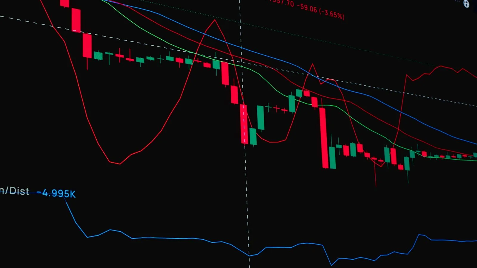 Bitcoin, Kısa Vadeli Yatırımcıların Maliyet Tabanına Yaklaşıyor: Satış Baskısı Riski Artıyor