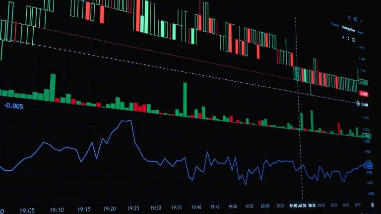 Yen Dalgalanmaları ABD Tahvil ve Hisse Piyasalarını Tehdit Ediyor: Wall Street Japon Fonlarına Odaklandı