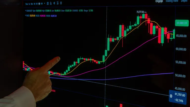 İlk 200 Kripto Varlık Beş Yılda Sadece %5 Yükseldi: Uzun Vadeli Trendin %35 Altında