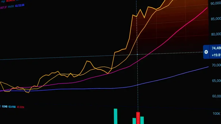 Orta Doğu'da Çatışmalar Şiddetlenirken Brent Petrol 99 Doları Aştı, WTI 94 Dolara Yaklaştı