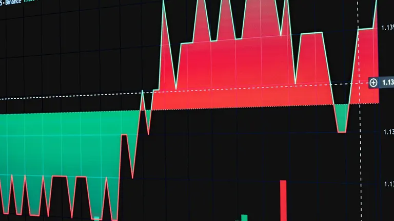 Bitcoin Yaklaşık 300 Günün Ardından Tüm Kritik Uzun Vadeli Hareketli Ortalamaları Yeniden Ele Geçirdi