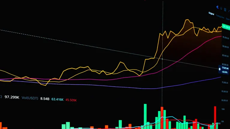 Kripto Piyasa Değeri Ocak Ayından Bu Yana İlk Kez 3 Trilyon Doları Aşarken Kaldıraç Uyarısı Geldi