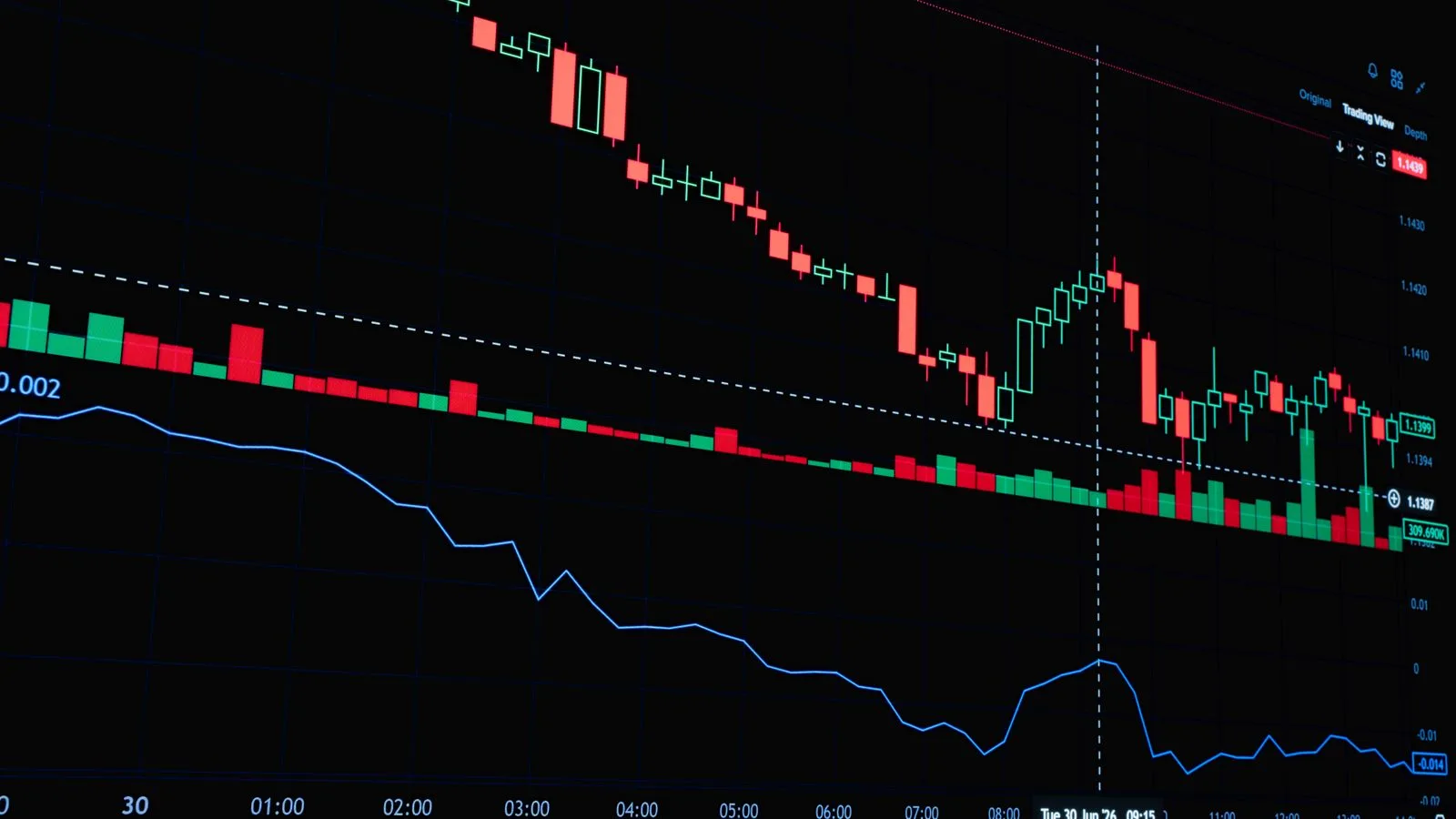 Stabil Koin Piyasa Değeri 4 Milyar Dolar Yükseldi, Ancak Likidite İyileşmesi Sınırlı Kalıyor