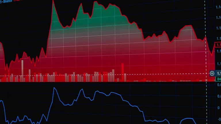 NH Investment: ABD Tahvillerinin Güvenli Liman Rolünü Kaybetmesi Hisseleri Öne Çıkarıyor