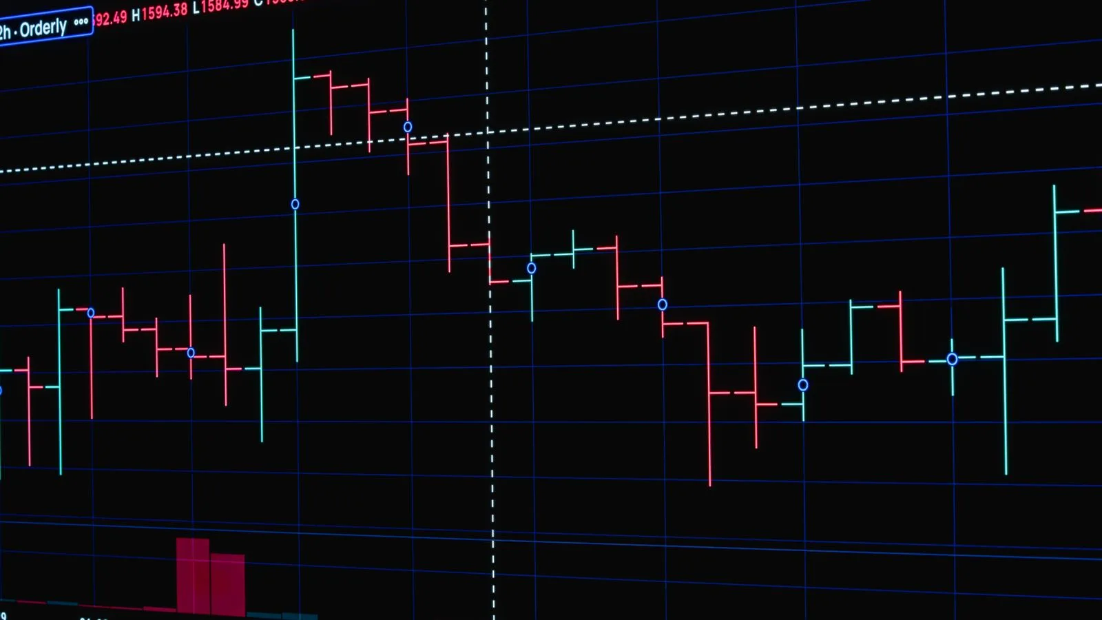 Bitcoin'in Dört Yıllık Döngüsü Zayıflıyor: Mevcut Ayı Piyasasında Düşüş Sınırlı Kaldı