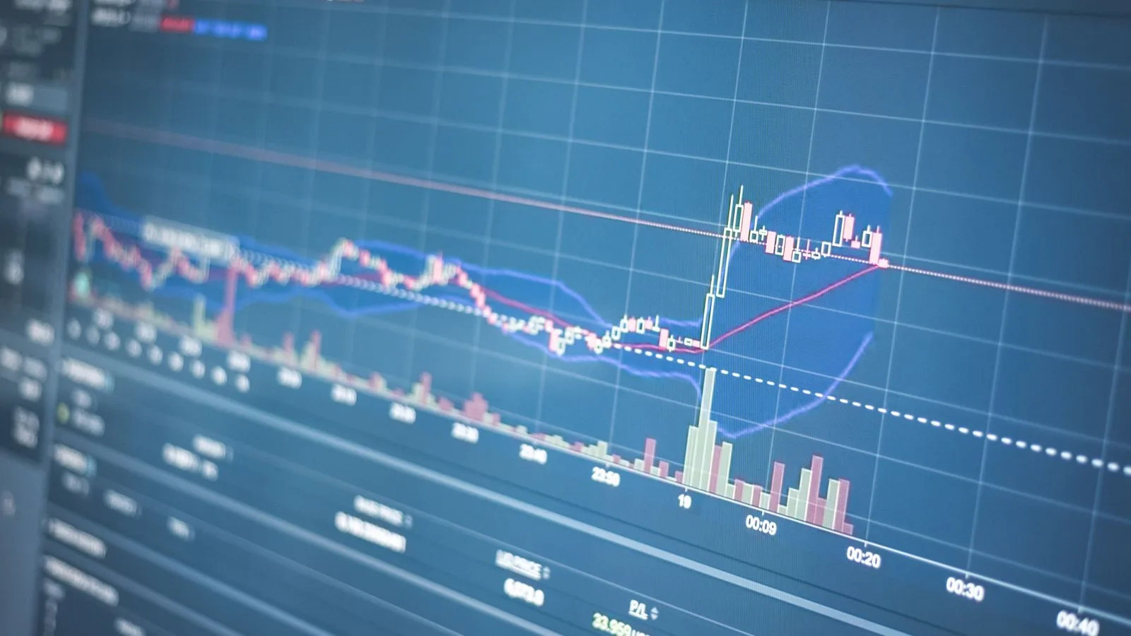 Kospi'de Yüzde 4 Yükseliş Sonrası Alım Yönlü Sidecar Devreye Girdi