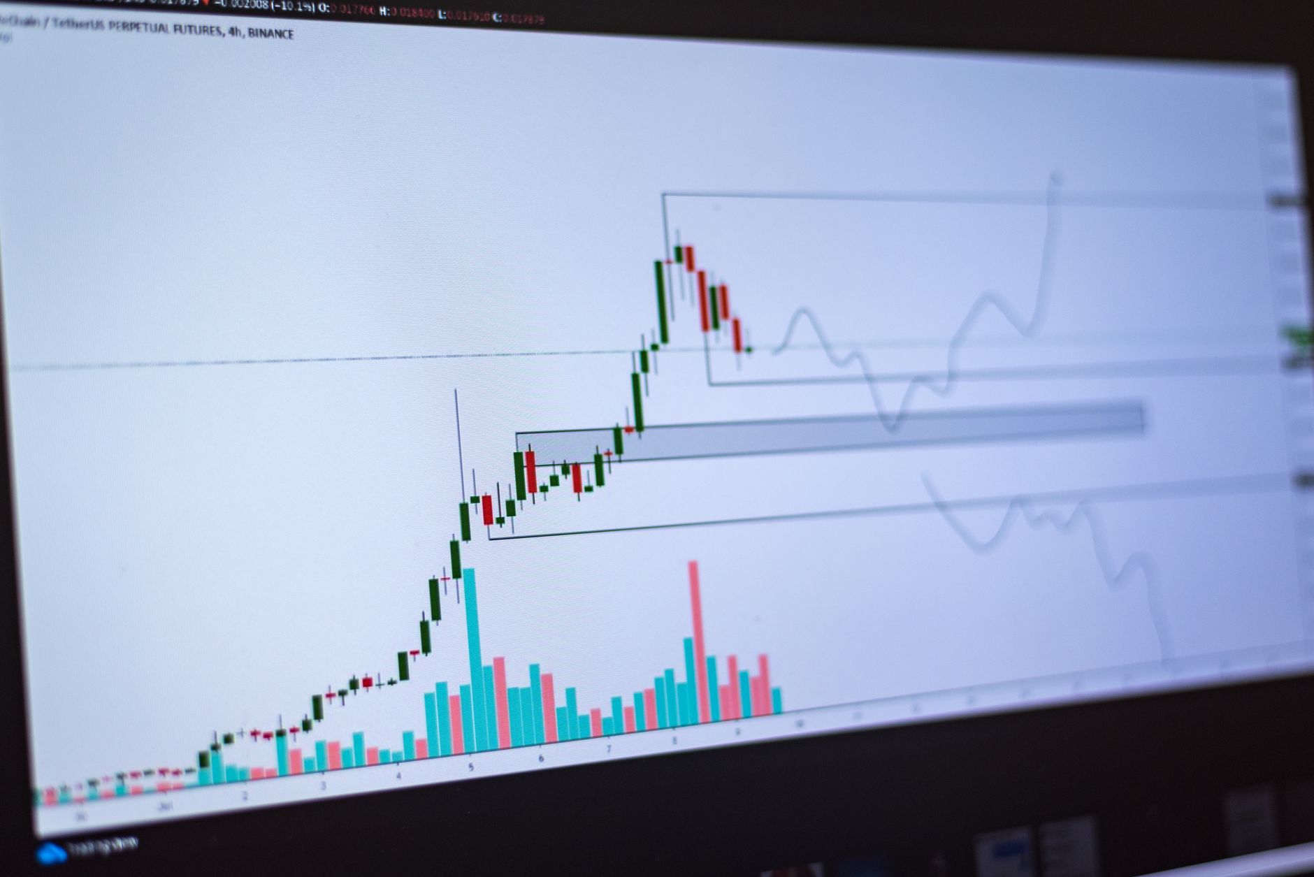 Standard Chartered: Kripto Kışı Bitti, Bitcoin Dibe Vurdu