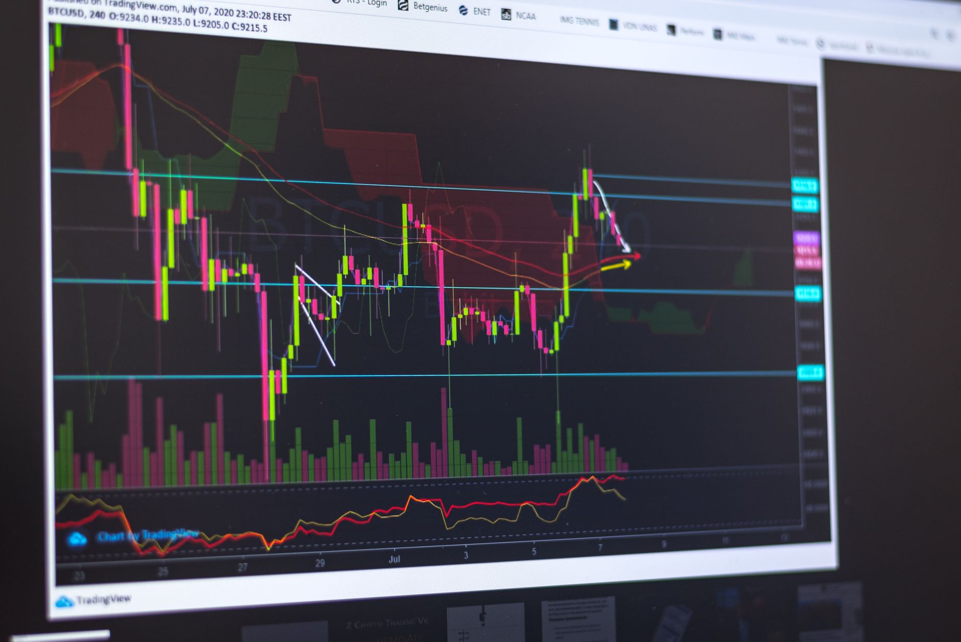 CryptoQuant CEO'su: Bitcoin'in En Büyük Riski Uzun Süreli Yatay Seyir, Çöküş Değil
