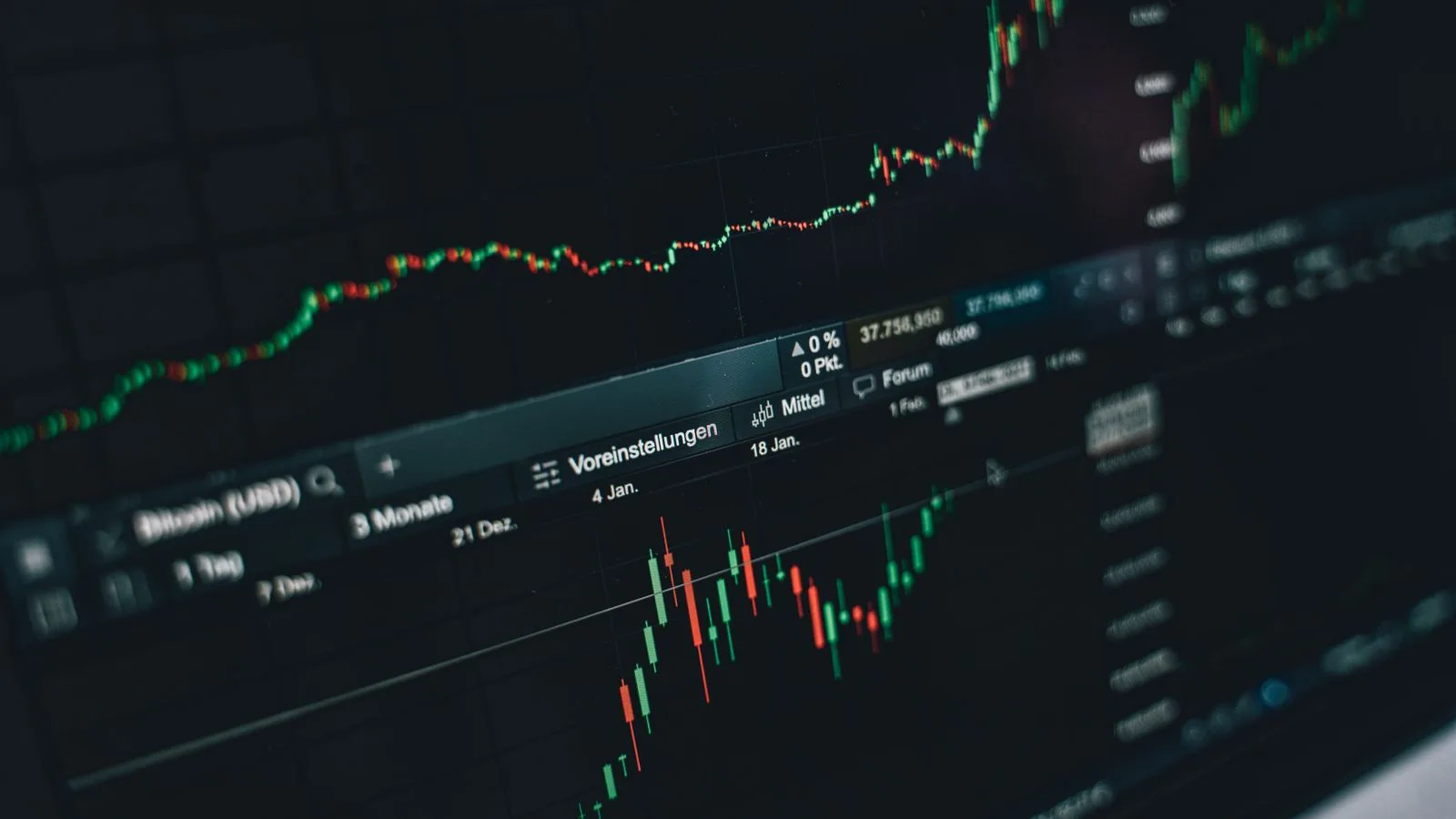 Deneyimli Analist Peter Brandt Bitcoin İçin Dip Tarihini İşaret Etti
