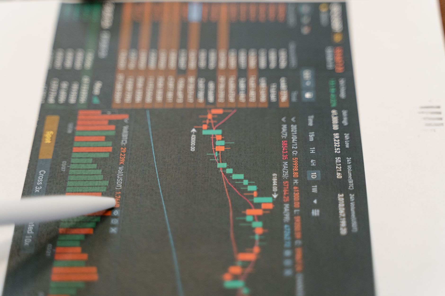 Bitcoin, 65.000-66.500 Dolar Direncini Aşamazsa 60.000 Doların Altına İnebilir