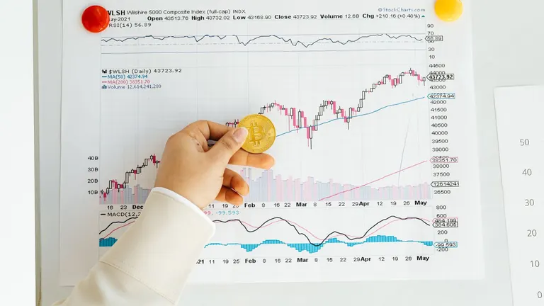 Bitcoin’de Zararda Tutulan Arz Artıyor: Stres Göstergesi Kritik Eşiğin Üzerine Çıktı