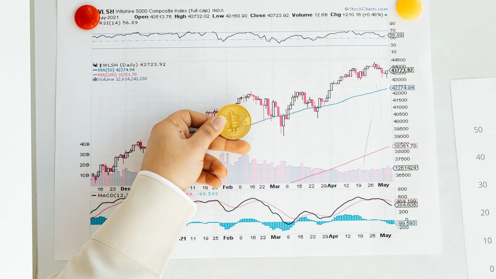 Bitcoin’de Zararda Tutulan Arz Artıyor: Stres Göstergesi Kritik Eşiğin Üzerine Çıktı