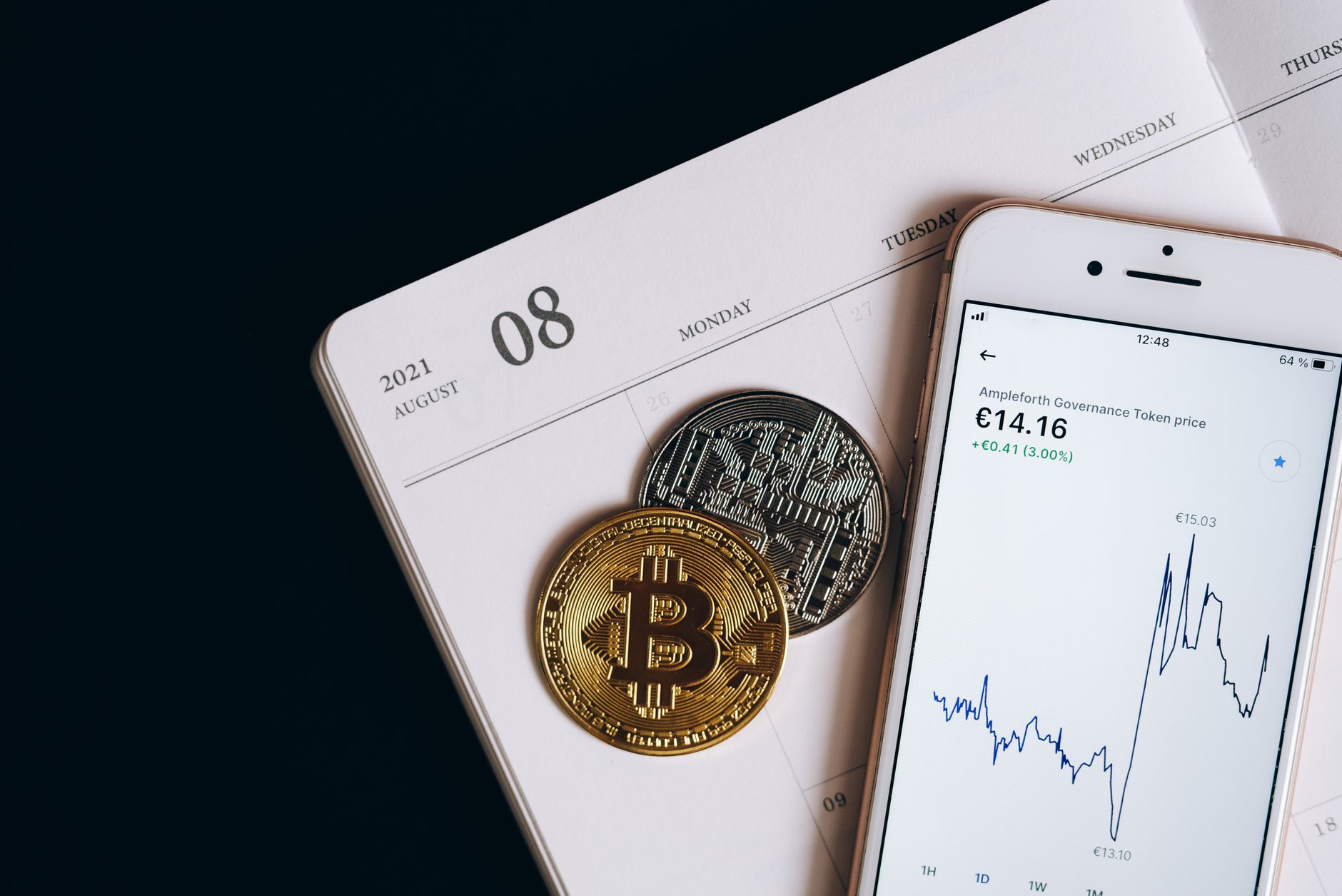 BICO Token, Biconomy Listeleme Haberiyle %90'ın Üzerinde Yükseldi