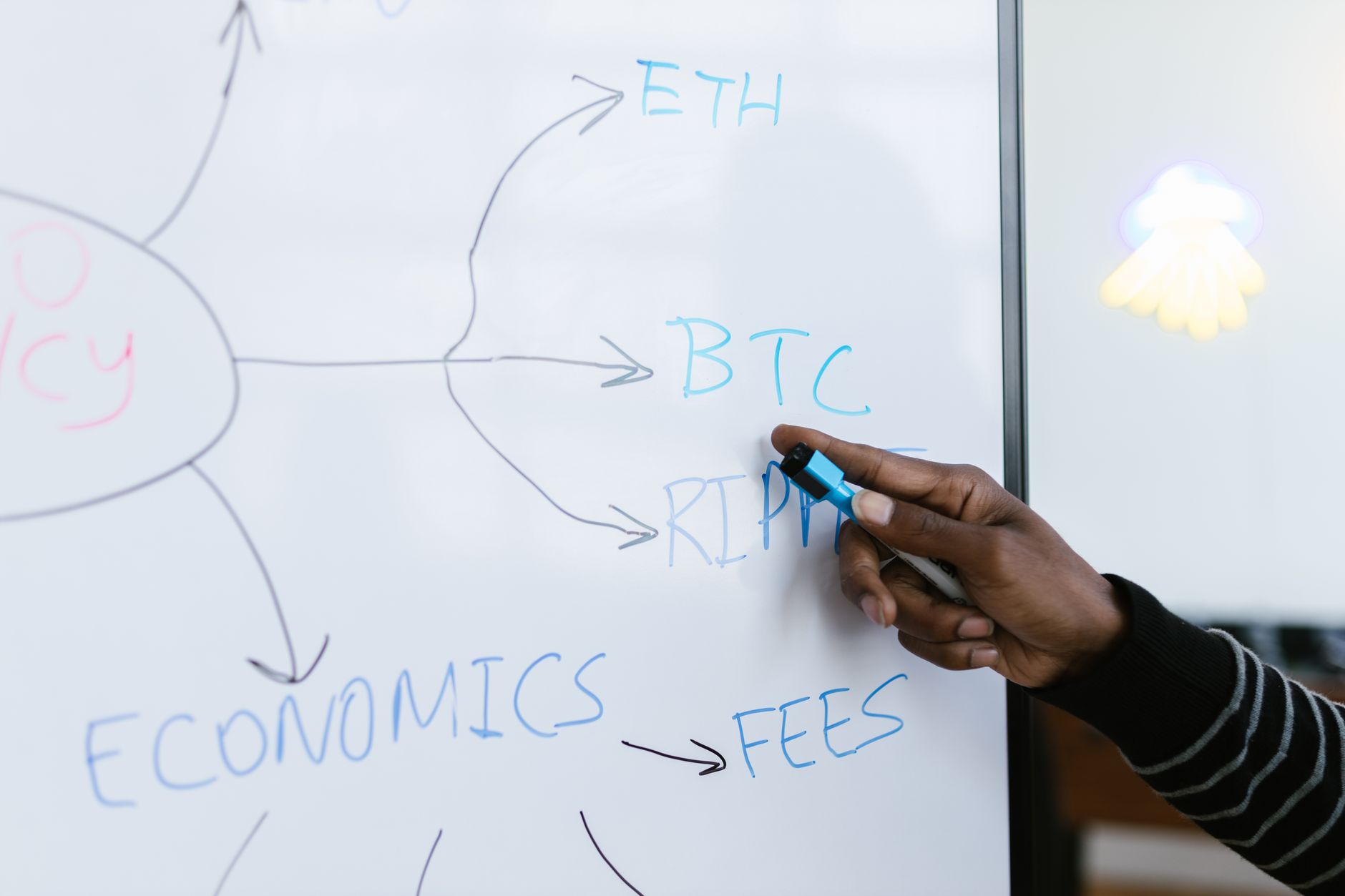 Vitalik Buterin, 'Yalın Ethereum' Yol Haritasını Açıkladı