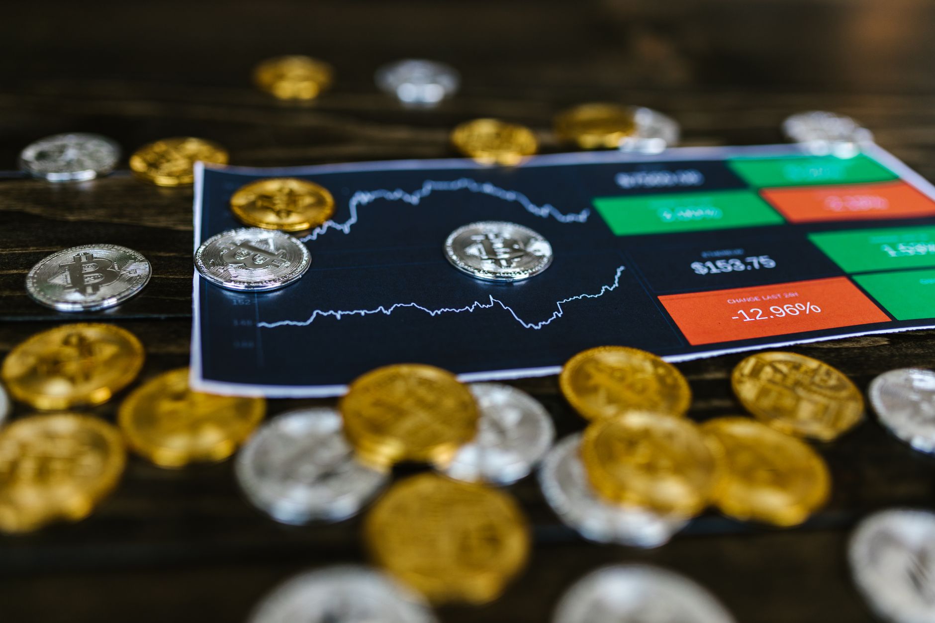 Altcoin Piyasası Seçici Döneme Giriyor: İkinci Yarıda Kazananlar ve Kaybedenler Beliriyor
