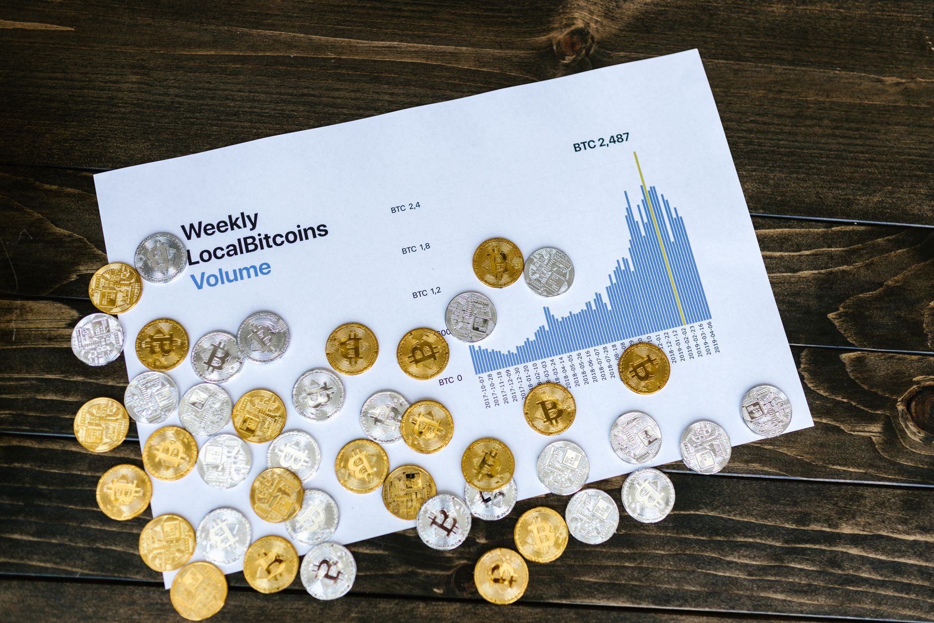 ABD Spot Bitcoin ETF'lerinde Yedi Gün Üst Üste Çıkış