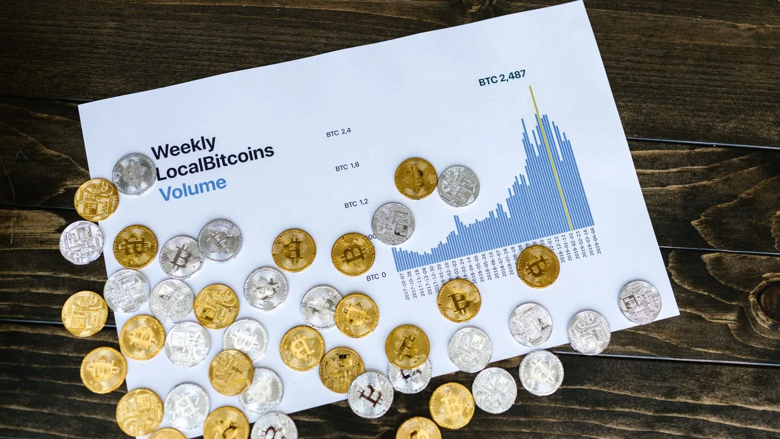Bitcoin Volatility Endeksi (BVIV) Kritik Eşiğe Döndü: Sert Hareketler Kapıda mı?