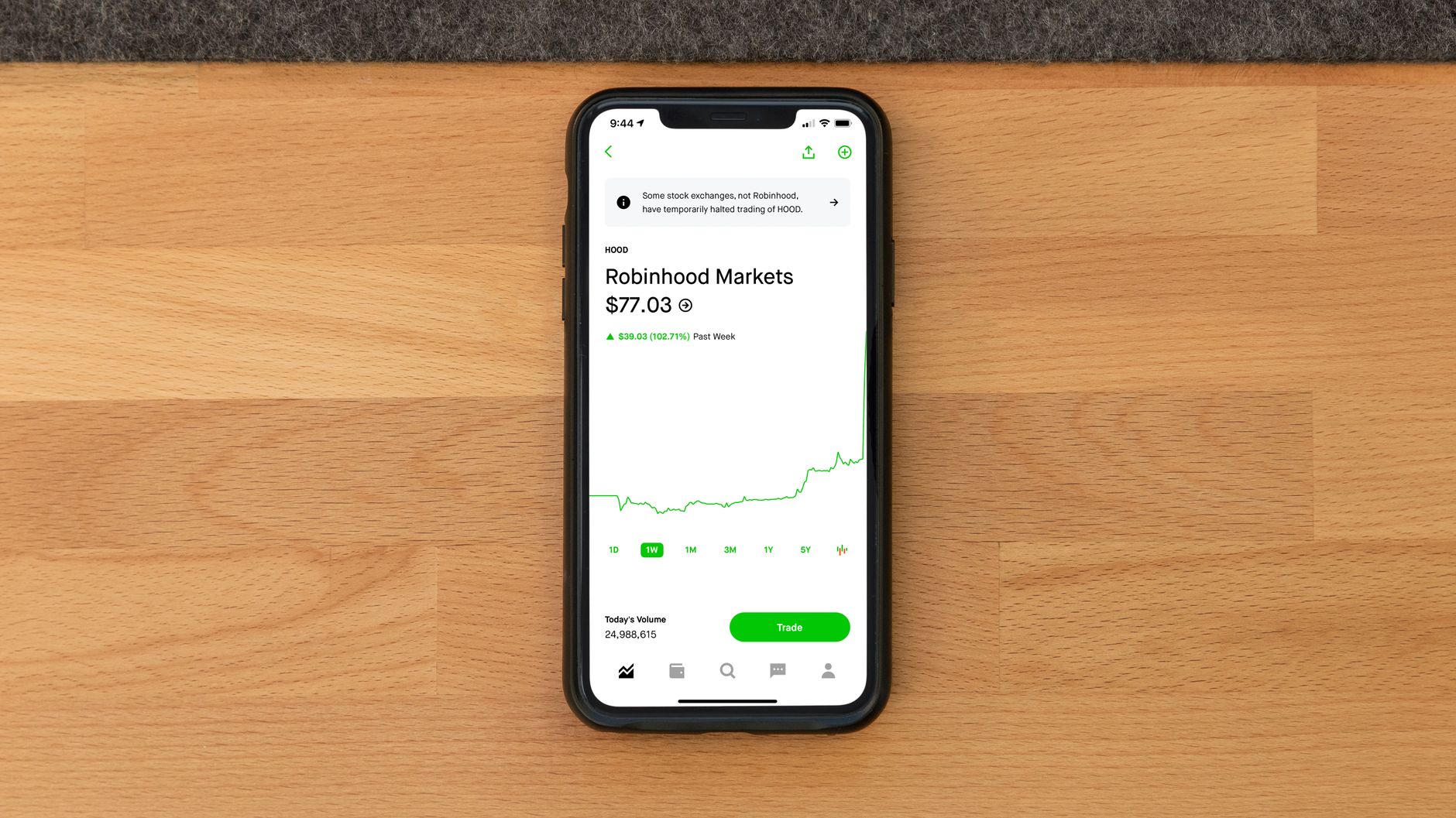 Robinhood, Arbitrum Tabanlı Katman-2 Robinhood Chain Ana Ağını Başlattı