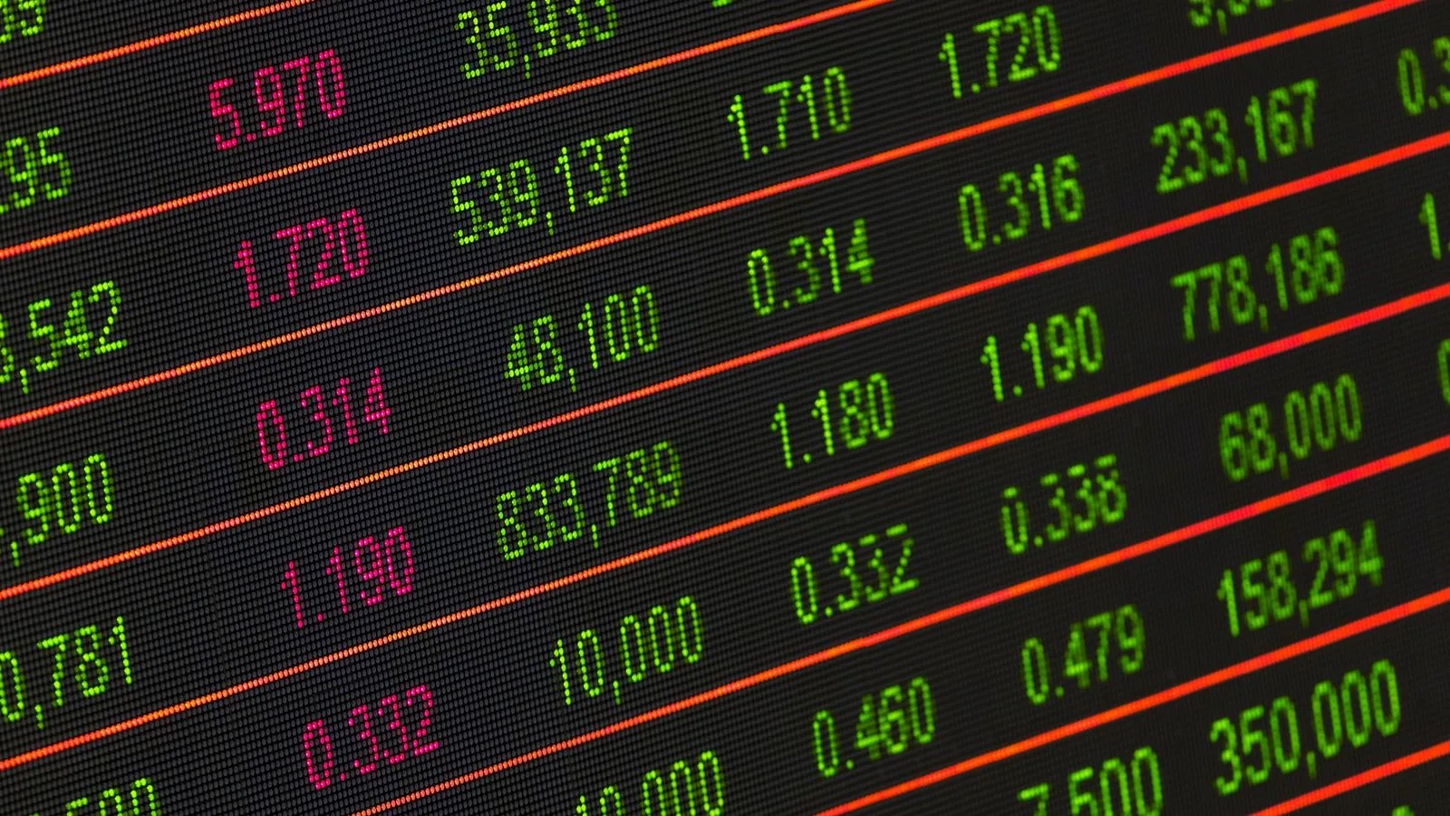 New York Borsası Yükselişle Kapandı: Nasdaq %2,43 Artışla 26.544,16'da