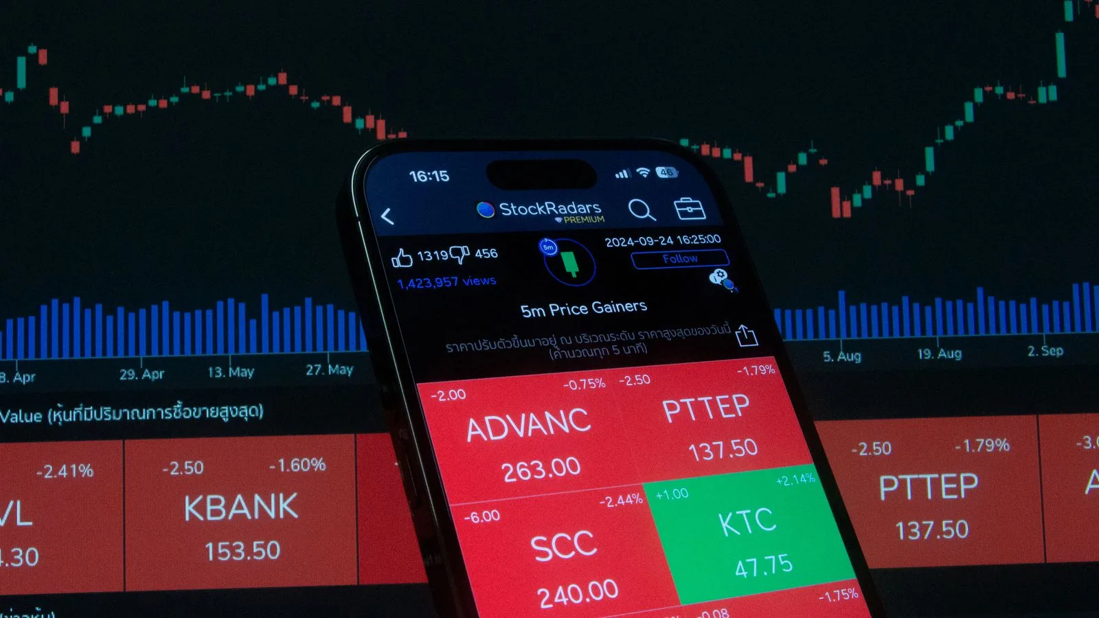 Güney Kore Borsasında 'Kara Pazartesi': Kospi %4,5 Değer Kaybetti