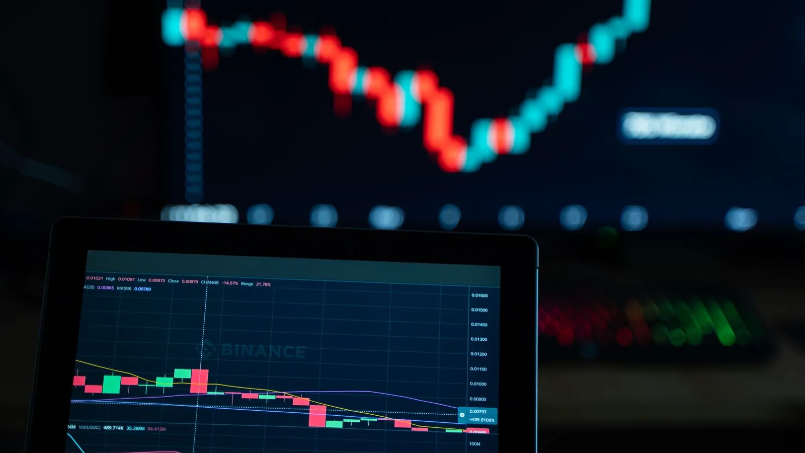 Kripto Korku ve Açgözlülük Endeksi 'Aşırı Korku' Bölgesinden Çıktı