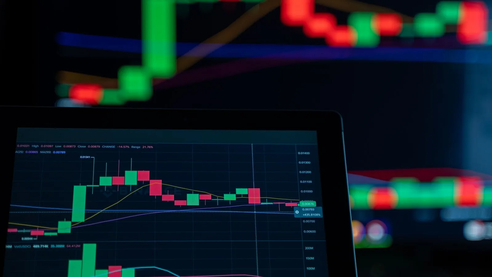 Bitcoin Kısa Süreliğine 87.000 Doların Altına Geriledi