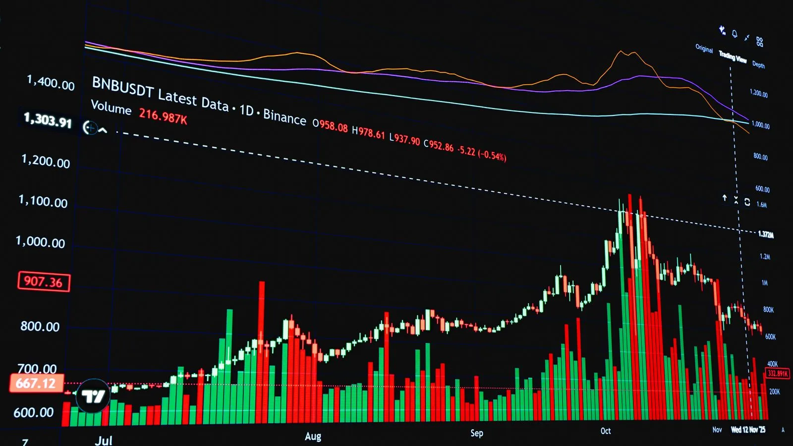 ABD Spot Bitcoin ETF'lerinde Büyük Çıkış: 265 Milyon Dolar Net Çıkış