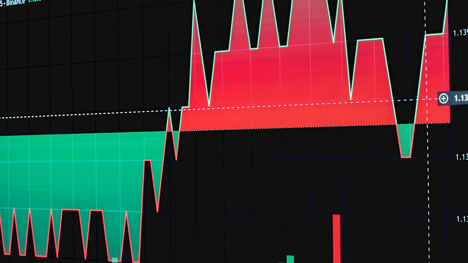 Bitcoin Yaklaşık 300 Günün Ardından Tüm Kritik Uzun Vadeli Hareketli Ortalamaları Yeniden Ele Geçirdi