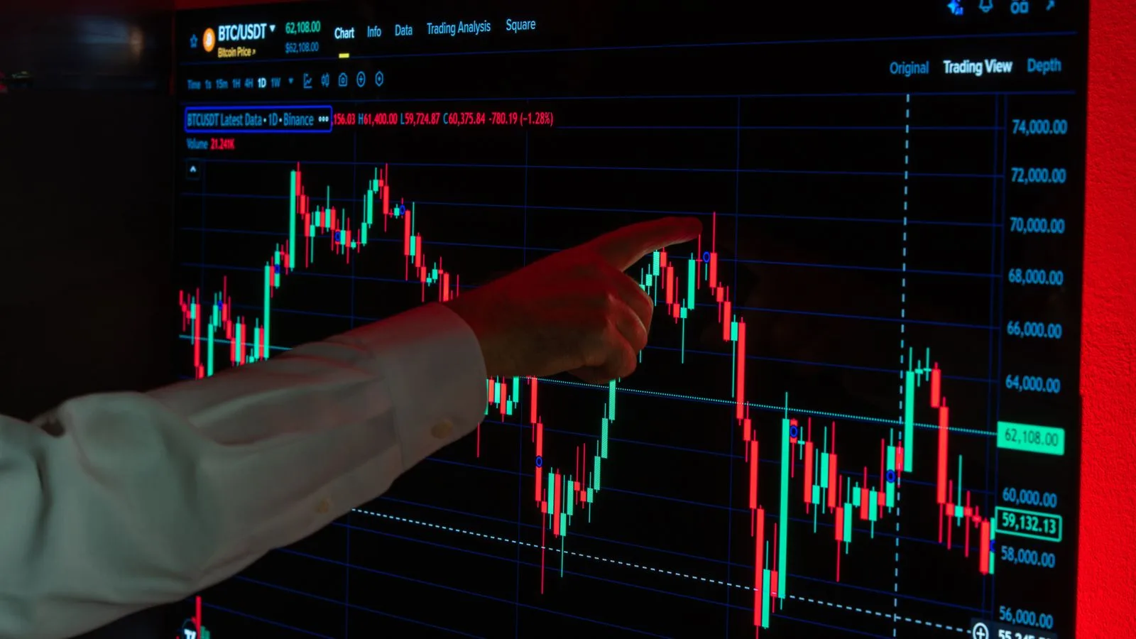 Bitcoin 85.000 Doları Aşarken Kimchi Primi Yüzde 0,70 Seviyesinde Kaldı