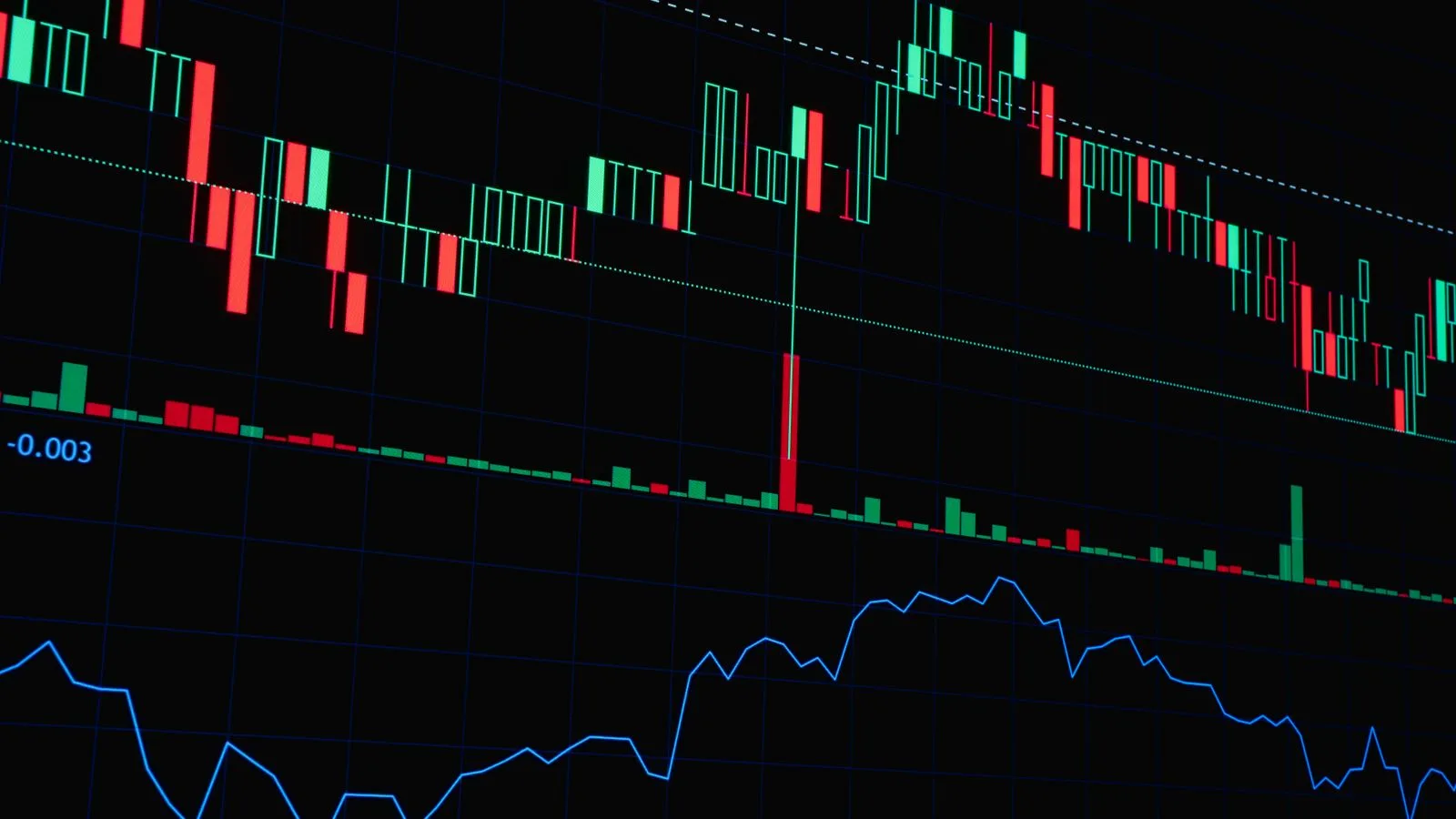 ABD Borsalarında Yükseliş: Nasdaq Günü %0,39 Artışla Sürdürüyor