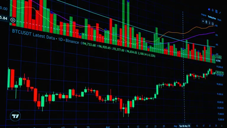 ABD Spot Talebi Zayıflarken Bitcoin'de Yükseliş İvmesi Yavaşladı: Piyasa "Soğuma" Evresinde
