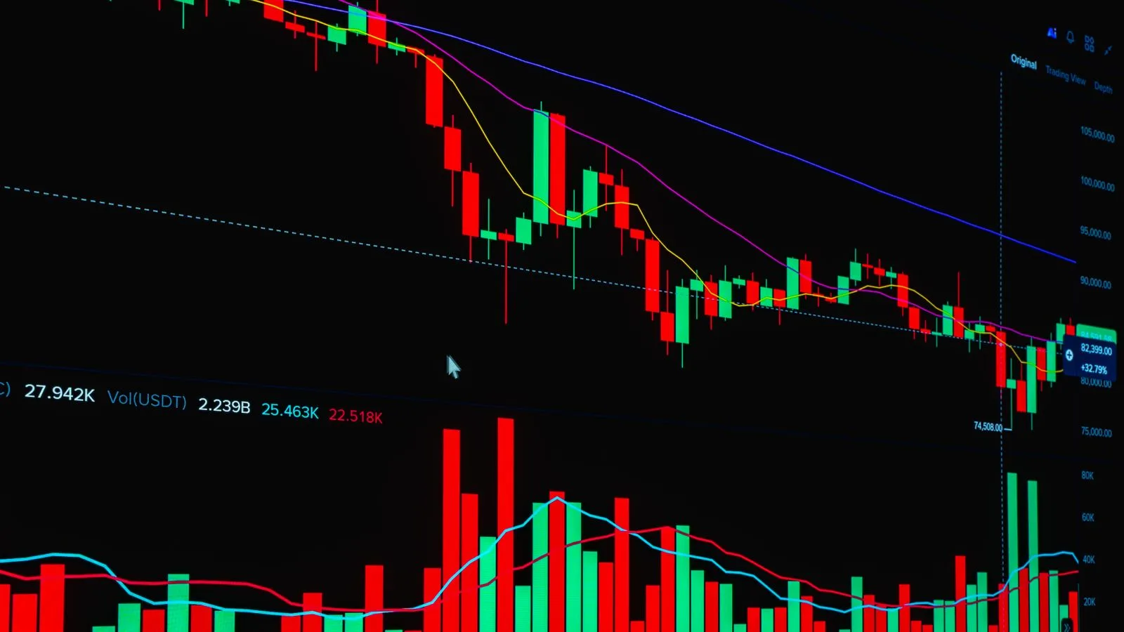 CryptoQuant: Bitcoin’in Yeni Bir Boğa Piyasasını Onaylaması İçin 81.700 Dolar Üzerinde Kapanış Yapması Gerekiyor