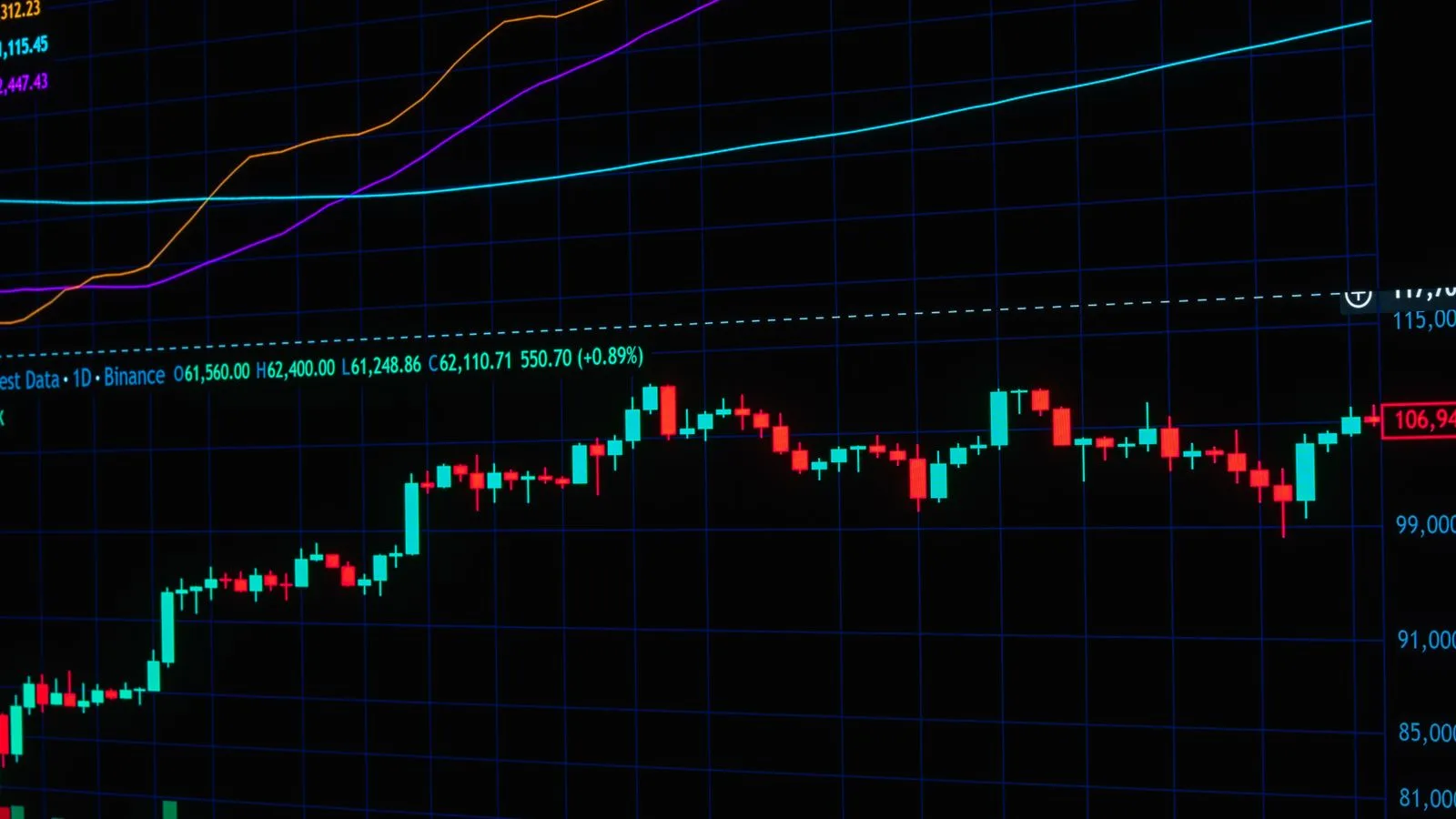 Bitcoin'de Dip Göründü mü? Geçmiş Ayı Piyasası Diplerini İşaret Eden Sinyal Yeniden Ortaya Çıktı