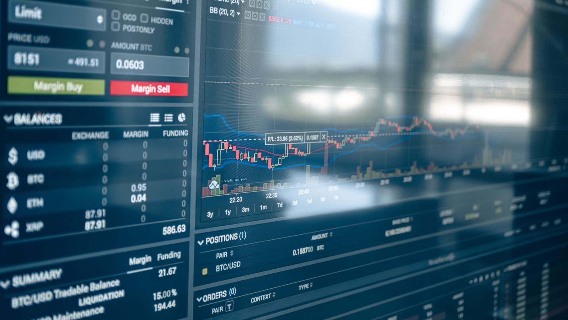 Bitcoin Açık Pozisyonu 24 Saatte %12 Düştü: Yatırımcılar Riski Azaltıyor