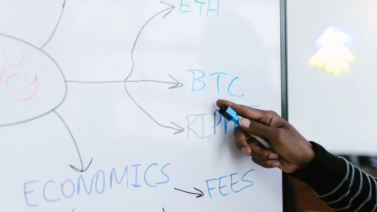 Robinhood Chain Günlük İşlem Ücretlerinde 6 Milyon Dolarla Rekor Kırdı: Artışın Arkasında Pons Var