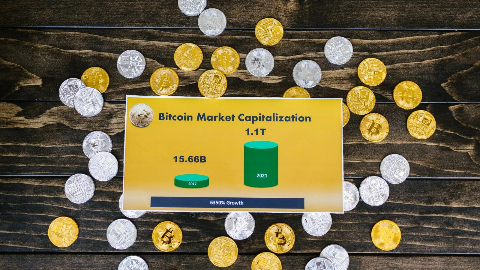 Bloomberg Analisti Balchunas: Uzun Vadeli Yatırımcıların Satışları Durursa Bitcoin Toparlanabilir